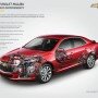 2014 Chevrolet Malibu