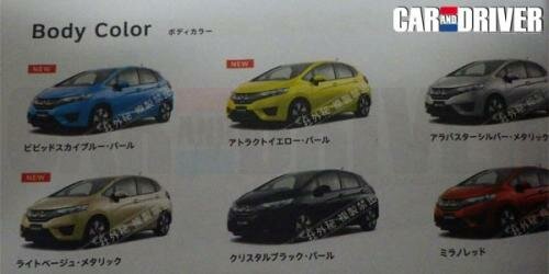 2014 Honda Fit - 2014 Honda Jazz leaked photo