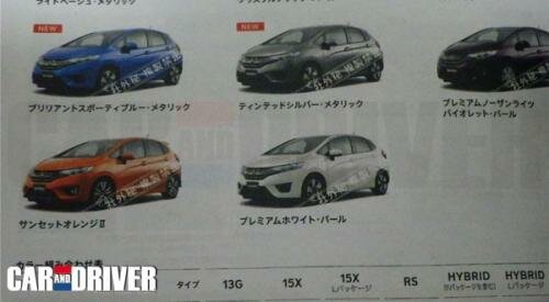 2014 Honda Fit - 2014 Honda Jazz leaked photo